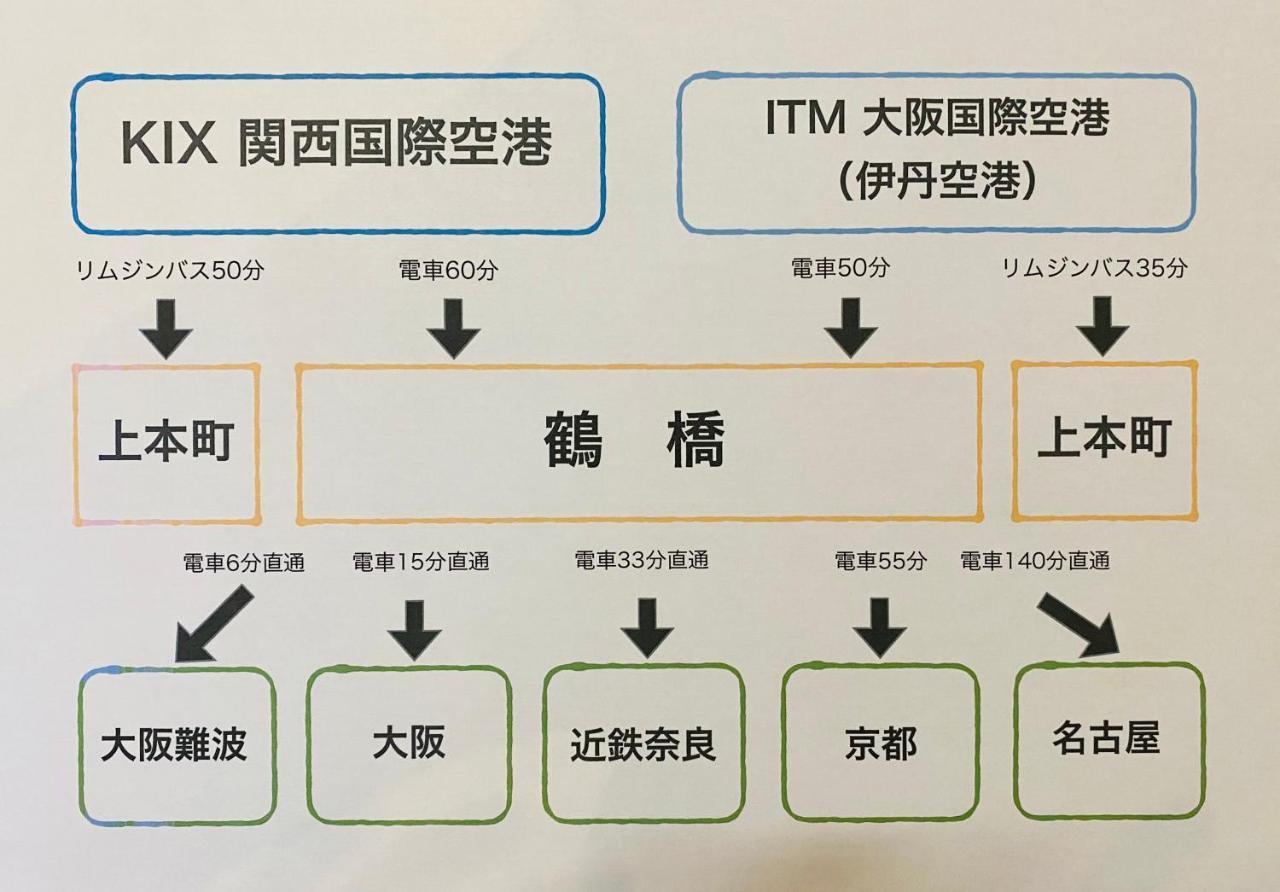 Bnb+ Tsuruhashi โอซาก้า ภายนอก รูปภาพ